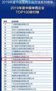 Top 15！仁和連續(xù)十年蟬聯(lián)中國中藥企業(yè)百強榜單